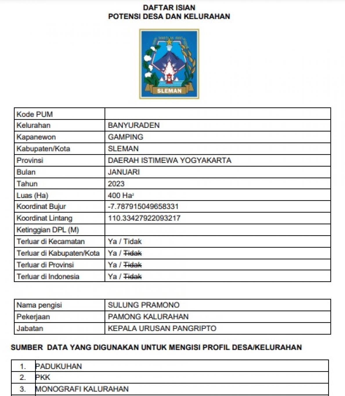 Data Profil Kalurahan Banyuraden Tahun 2023