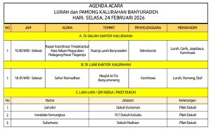 AGENDA LURAH DAN PAMONG KALURAHAN BANYURADEN